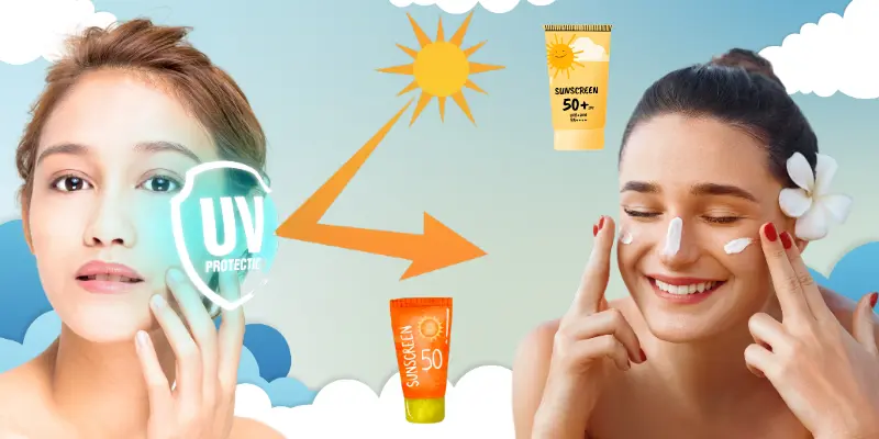 Utilization of sunscreen for skin